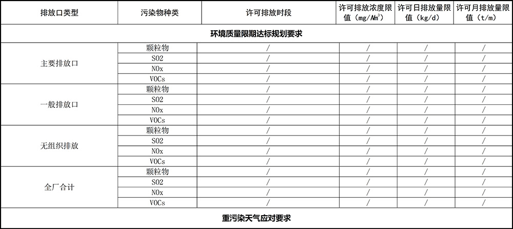 重慶海創2019年環境信息公開內容_11.jpg