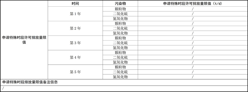 重慶海創2019年環境信息公開內容_13.jpg