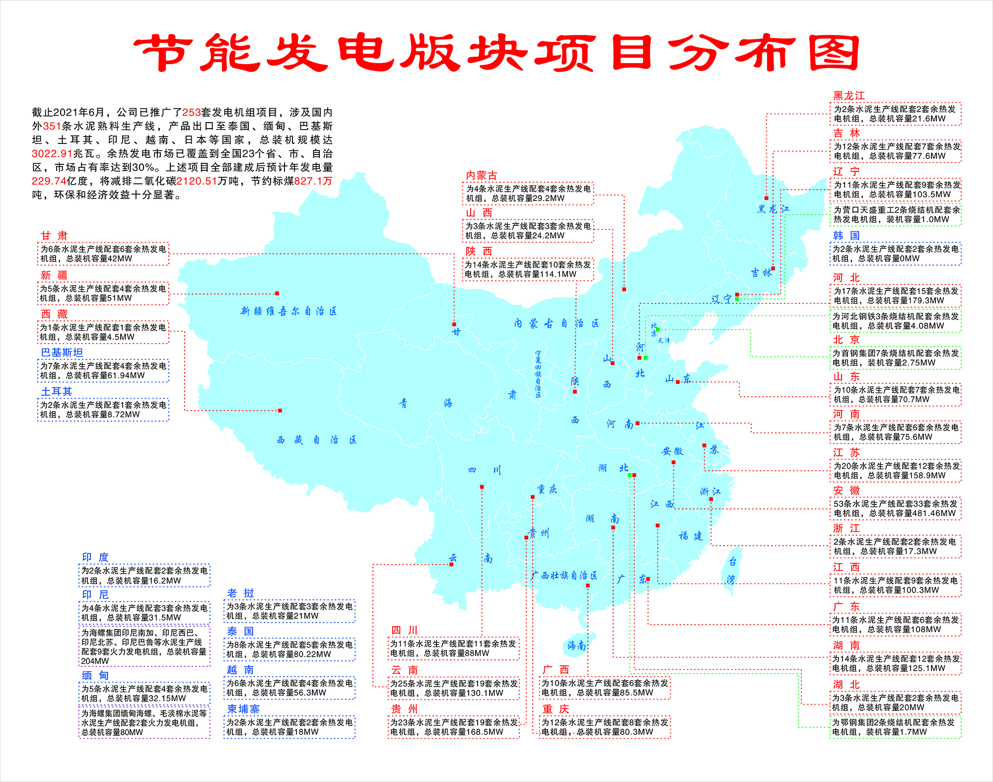 余熱發電業績分布圖.jpg